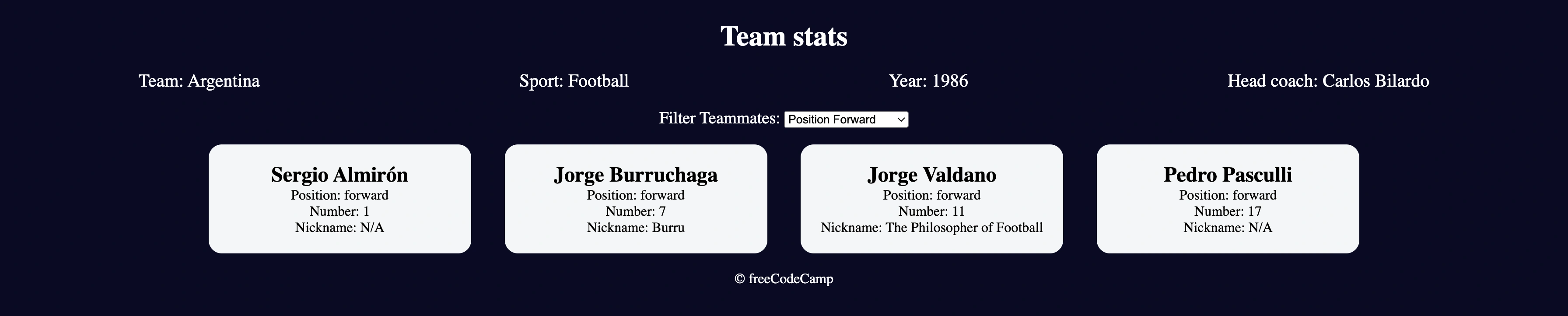Football Team Cards Project Preview - Forward Position Filter Screenshot