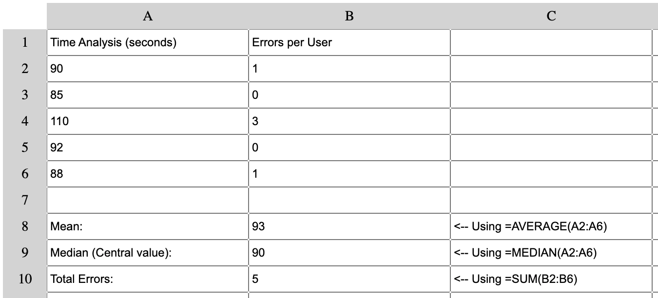 Time Analysis Simulation English Version