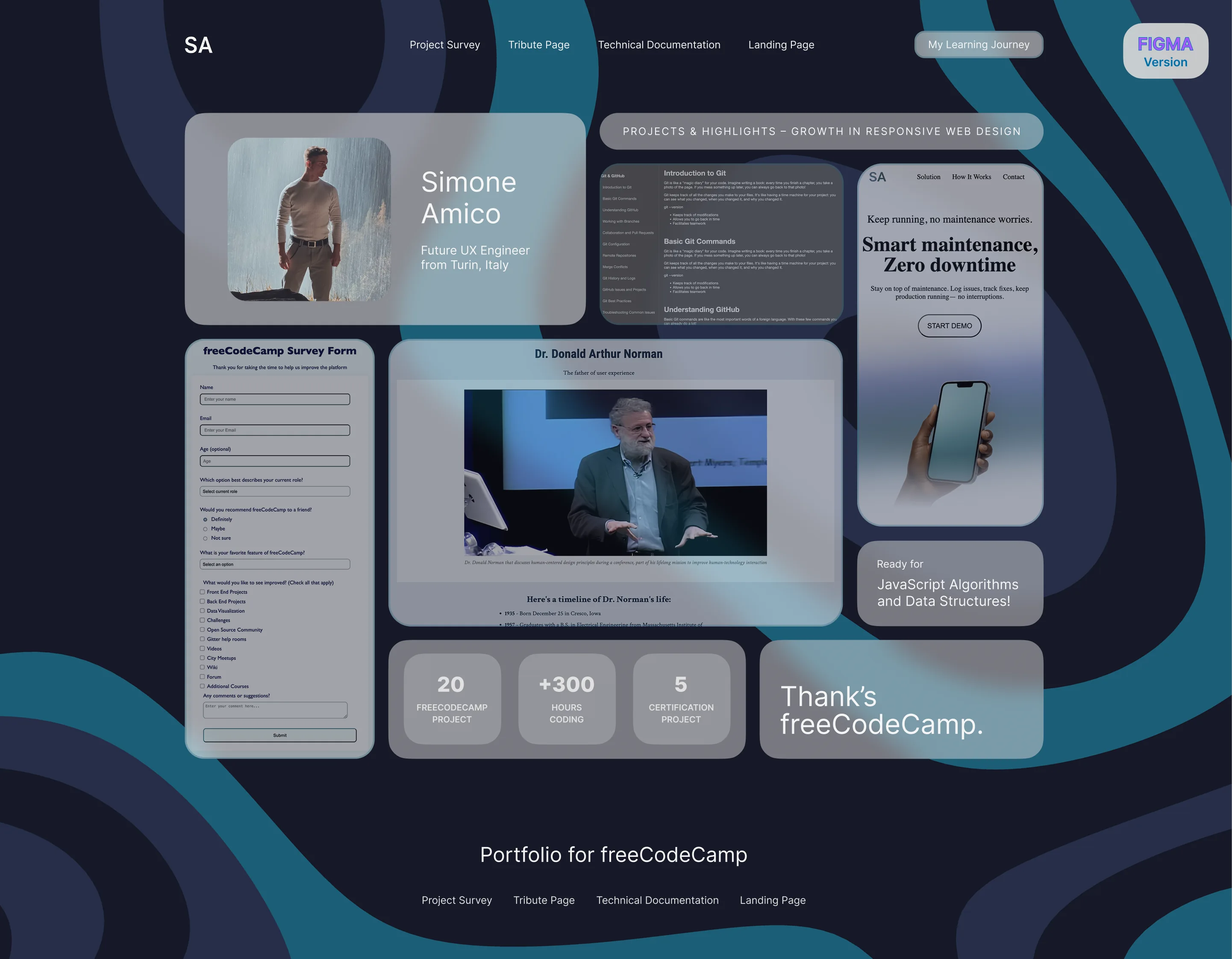 Anteprima Portfolio Project Figma Version